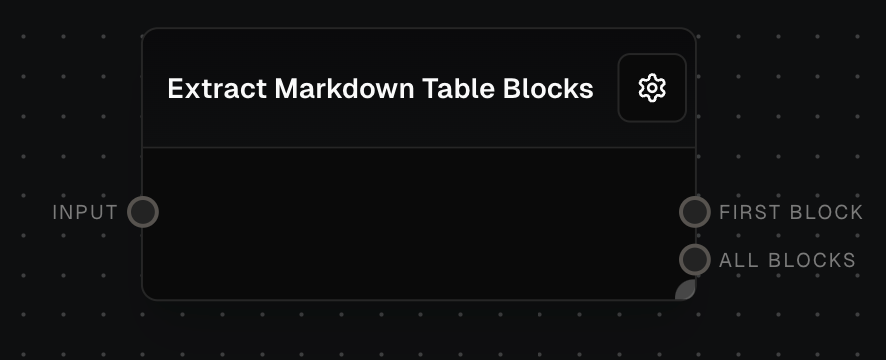 Extract Markdown Table Blocks Screenshot
