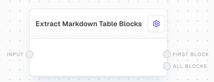 Extract Markdown Table Blocks Screenshot