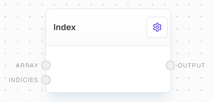 Index Block Screenshot