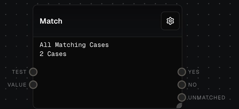 Match Block Screenshot