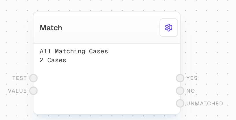 Match Block Screenshot