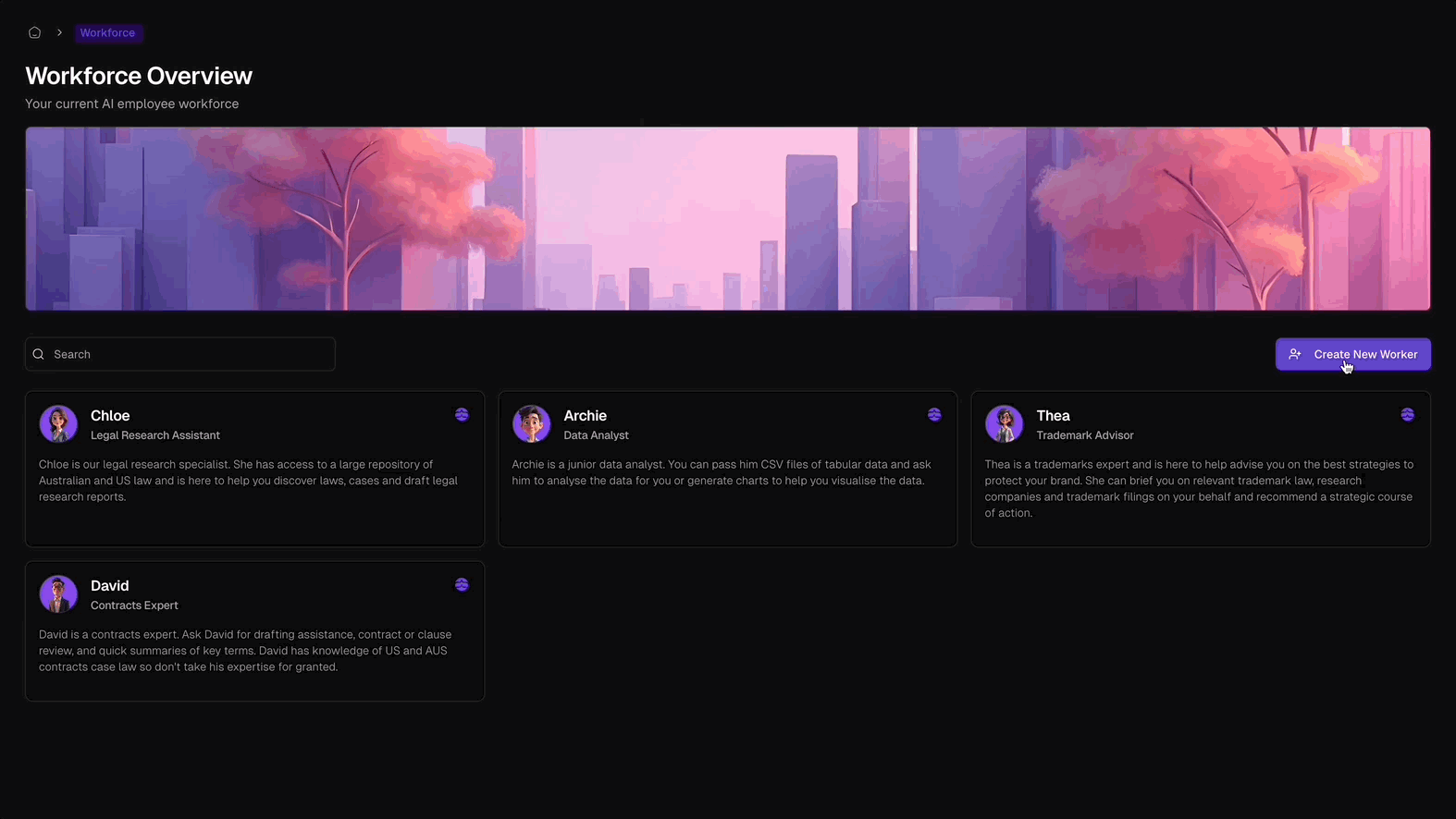 Workforce Overview (Dark Mode)
