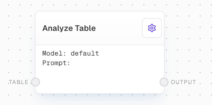 Analyze Table Block Screenshot