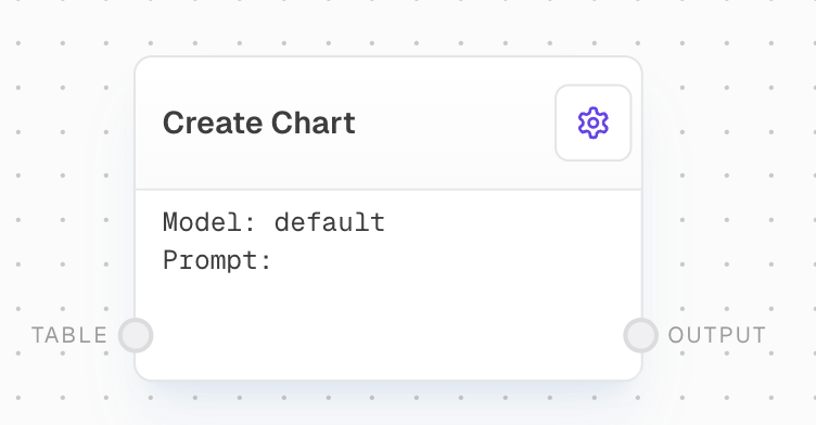 Create Chart Screenshot (Light Mode)