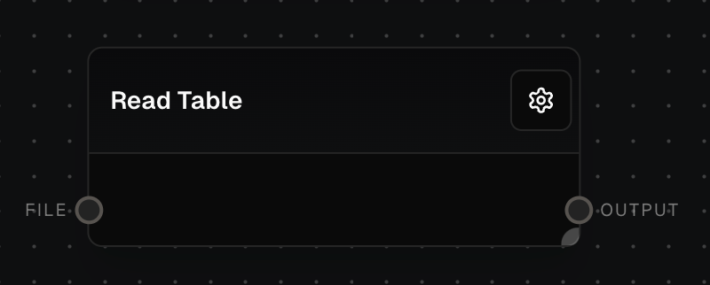 Read Table Block Screenshot