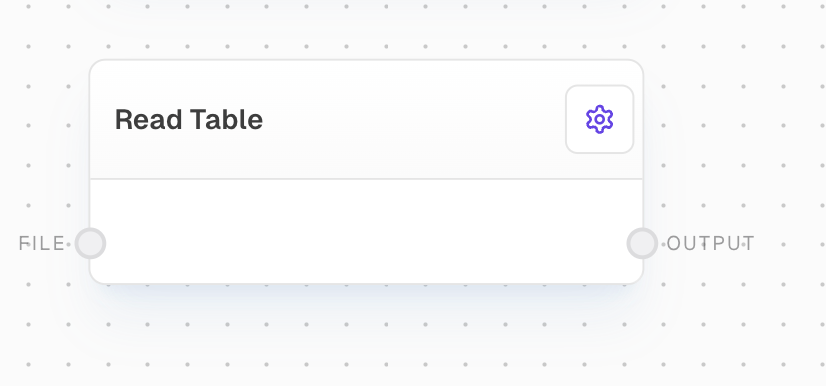 Read Table Block Screenshot