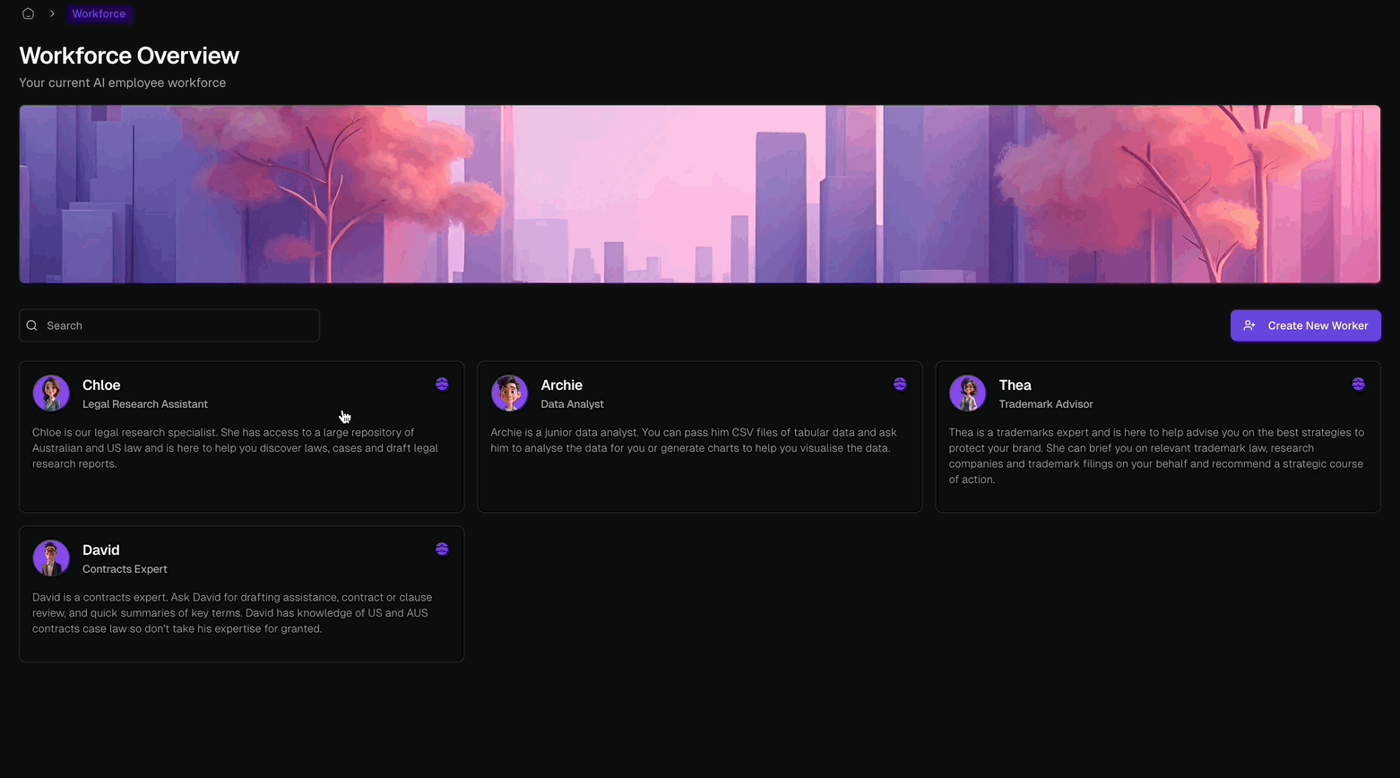 Workforce Overview (Dark Mode)