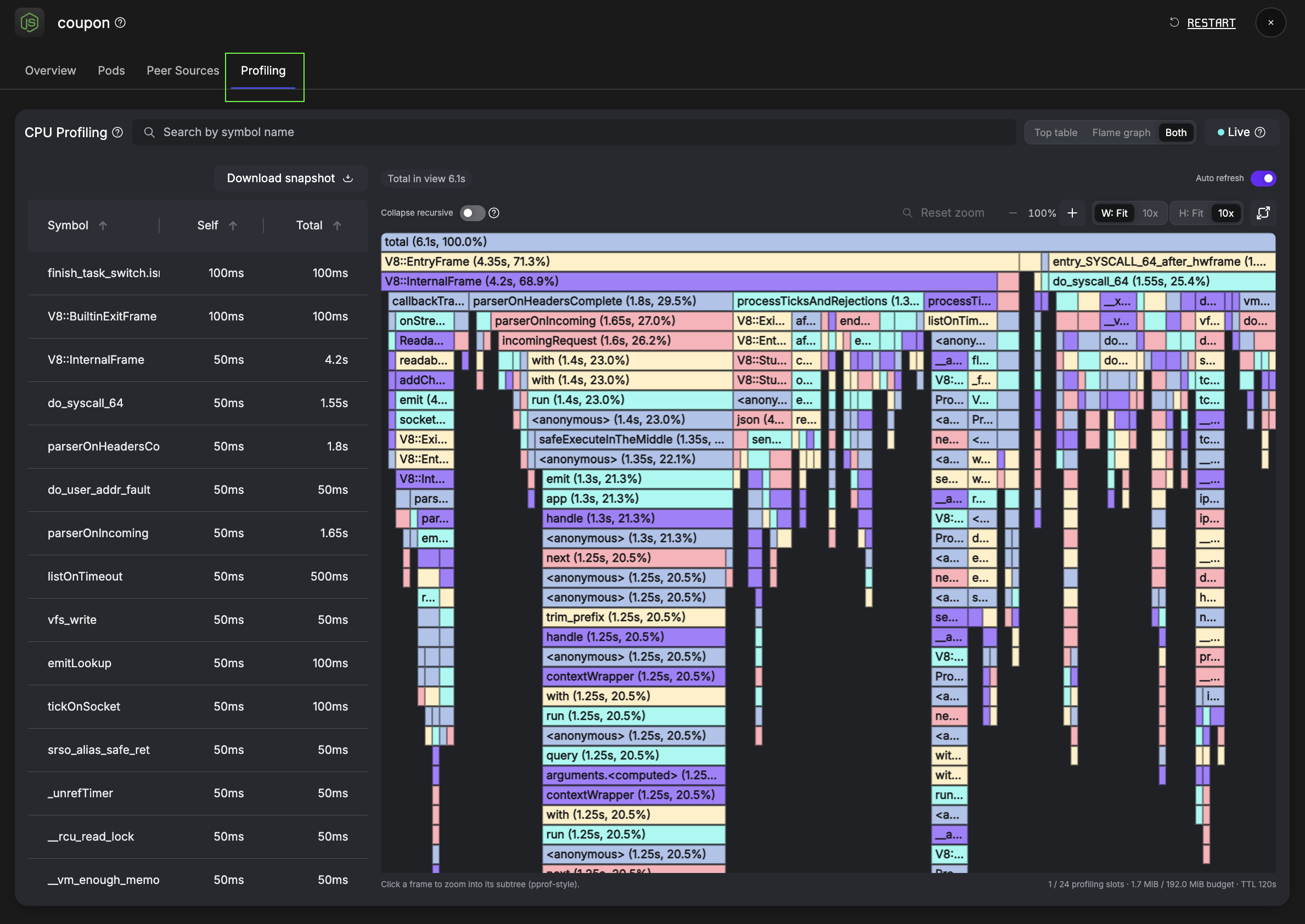 Source drawer showing the Profiling tab with flame graph and symbol table