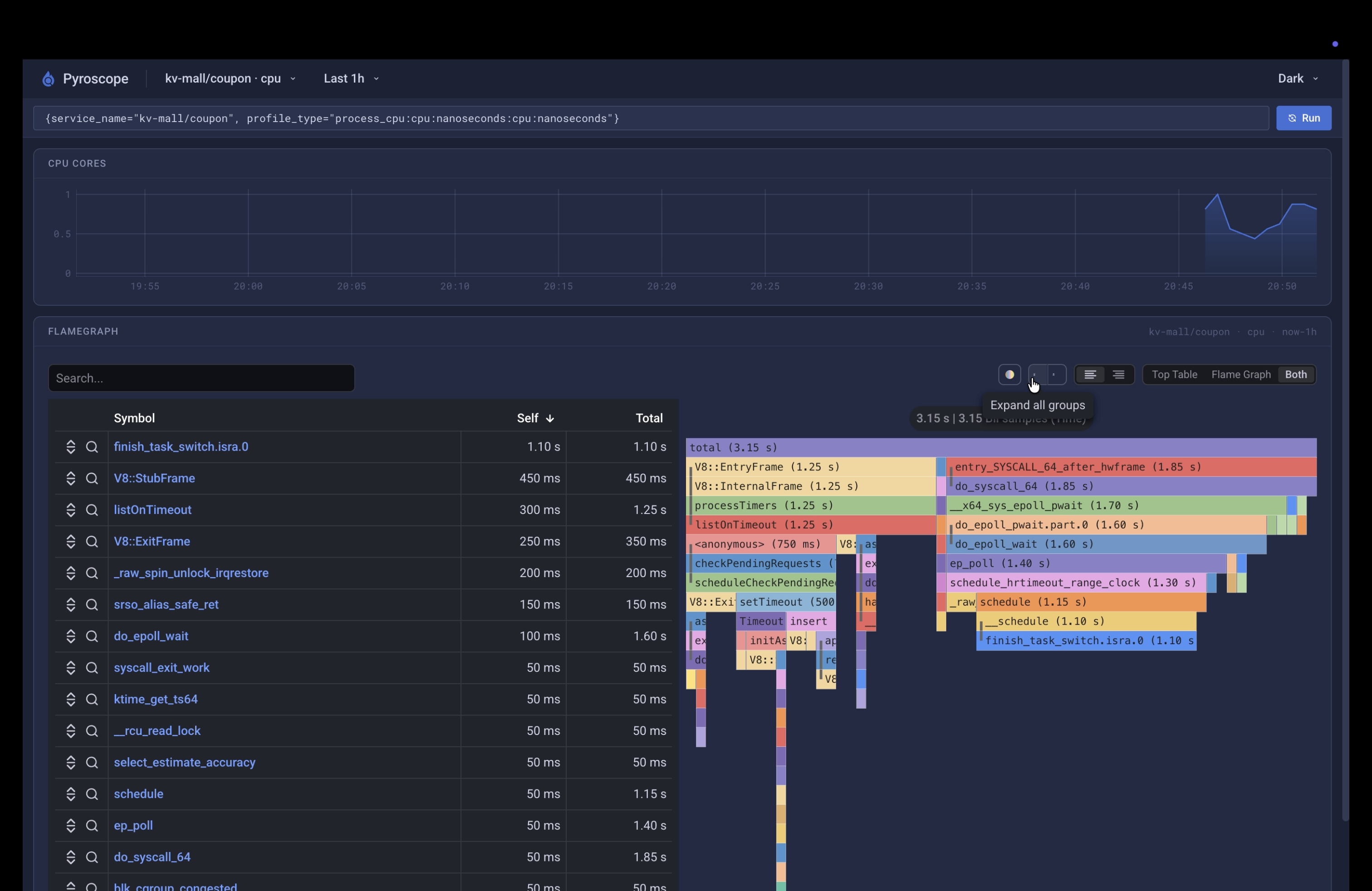 Pyroscope explorer showing ingested profile data from Odigos