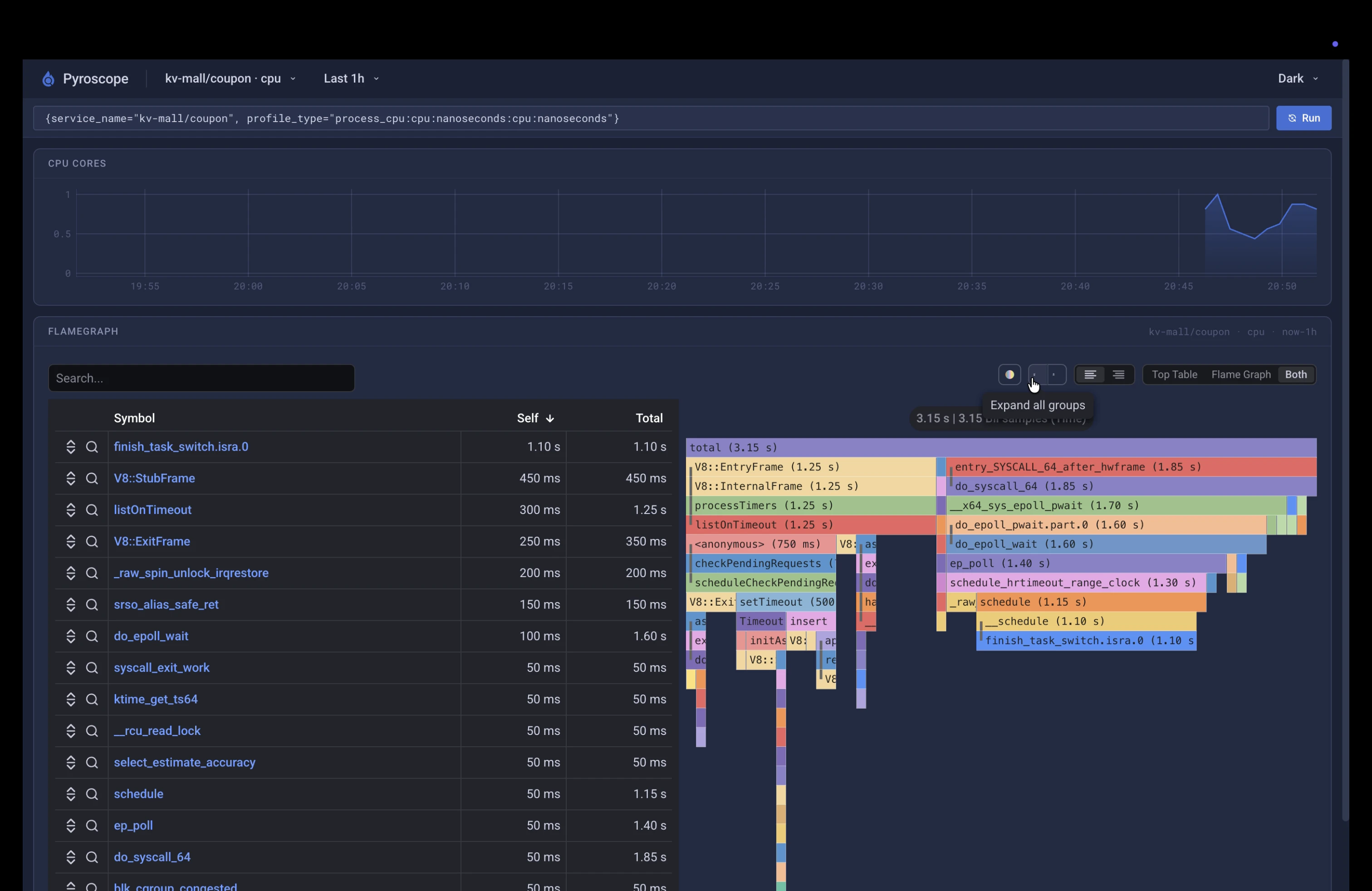 Pyroscope explorer showing ingested profile data from Odigos
