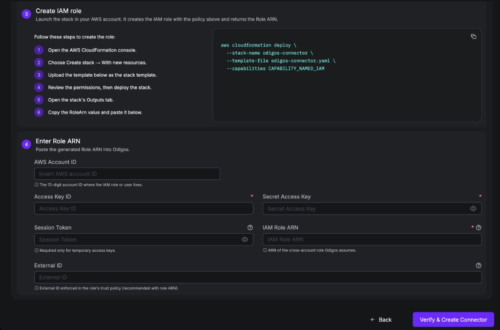 Create IAM role step showing CloudFormation instructions and the Enter Role ARN form with account ID, access keys, Role ARN, and External ID fields