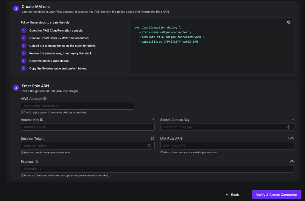 Create IAM role step showing CloudFormation instructions and the Enter Role ARN form with account ID, access keys, Role ARN, and External ID fields