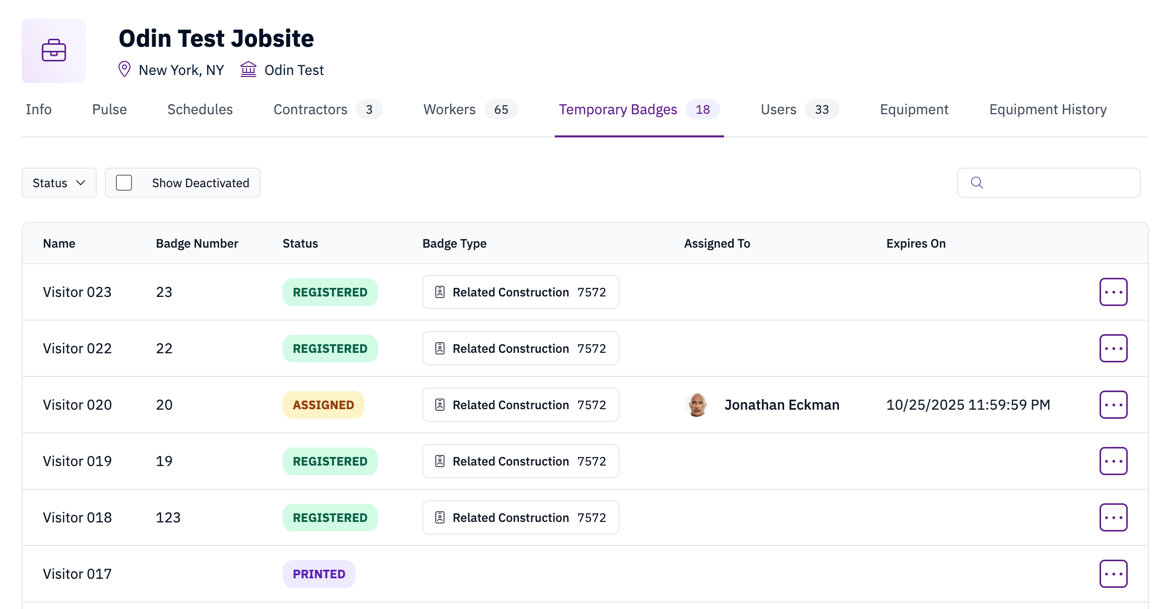 Temporary badges list