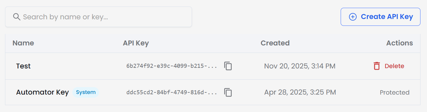 Screenshot of the API Keys tab.