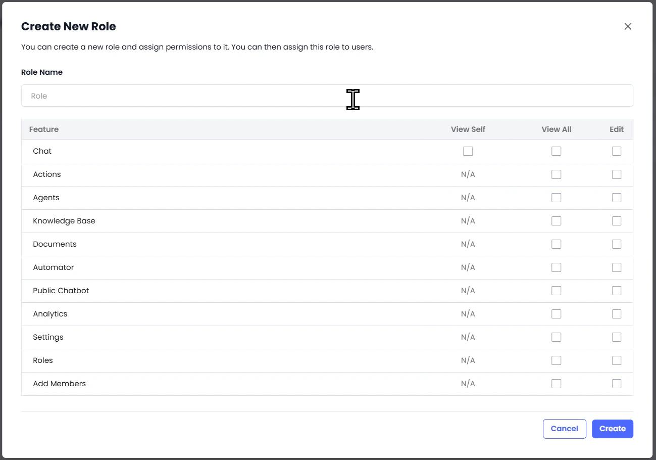 Screenshot of the Custom Role popup.