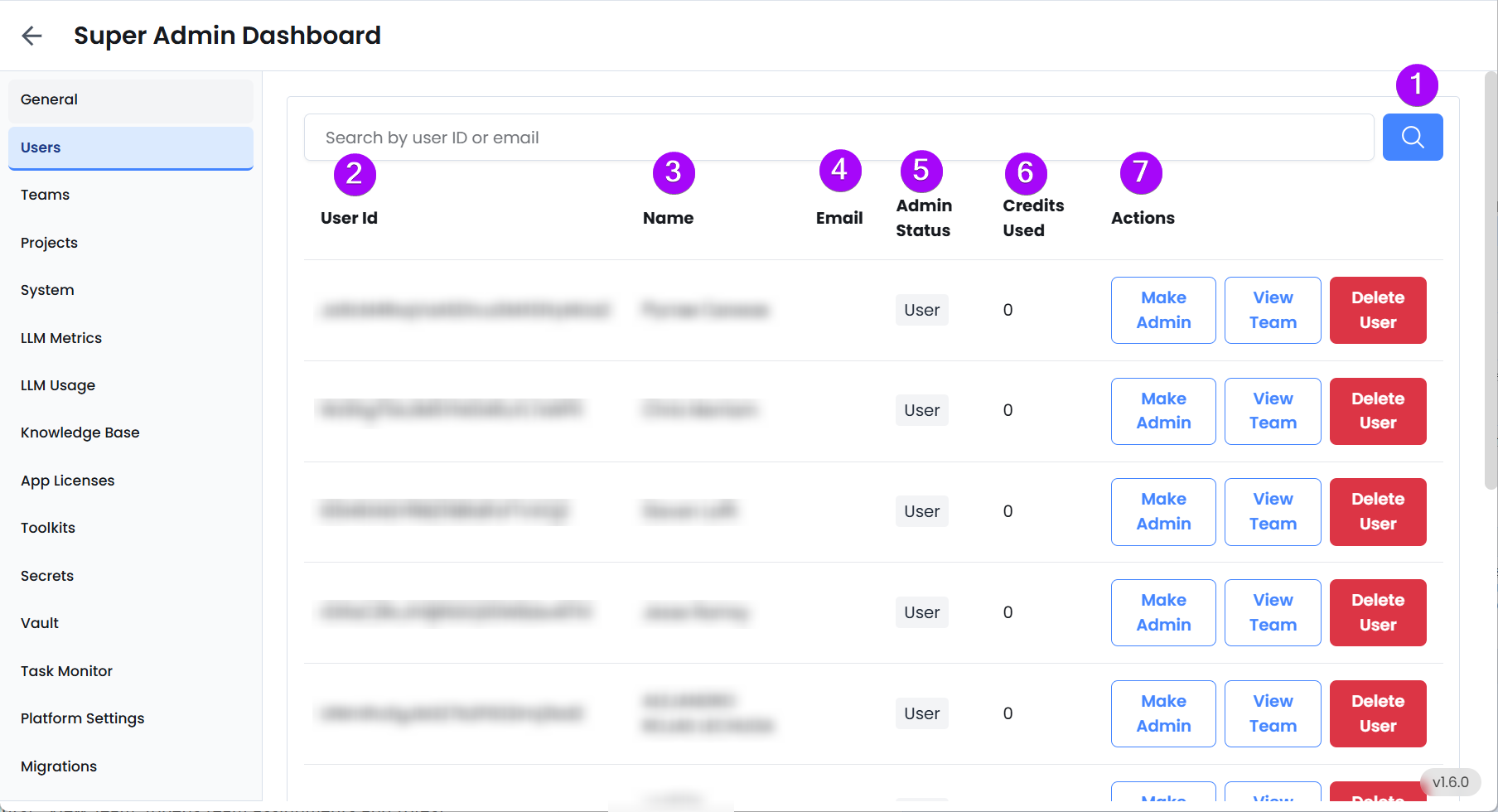Users - Odin AI Docs