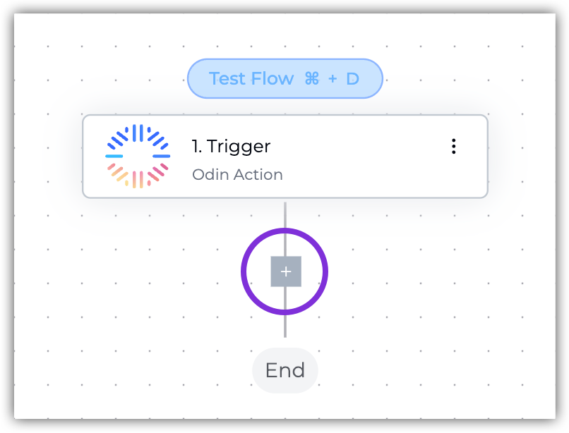Asana Create Task Configuration