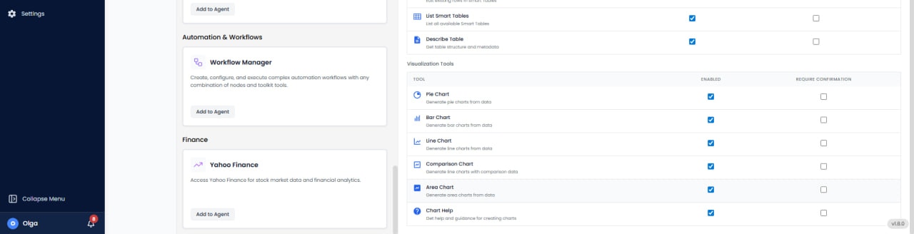 Database toolkit Smart Table and Visualization tools