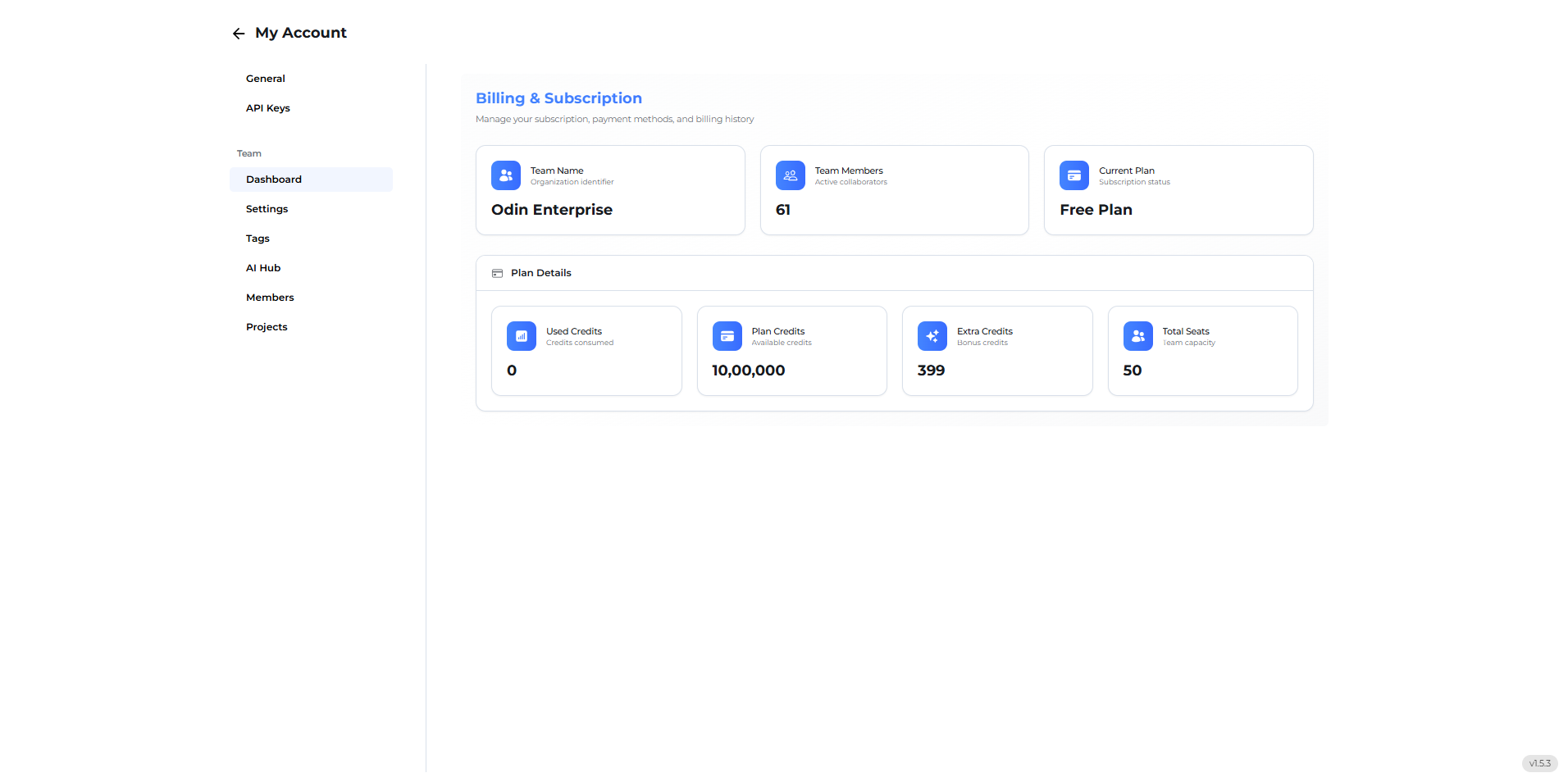 Dashboard Tab Interface