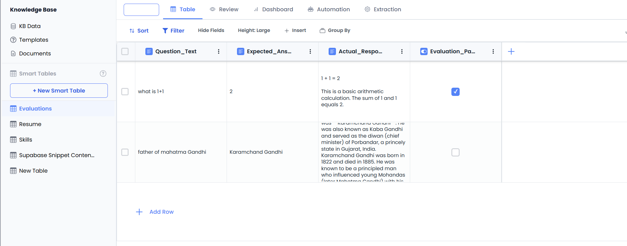 Evaluations template in action