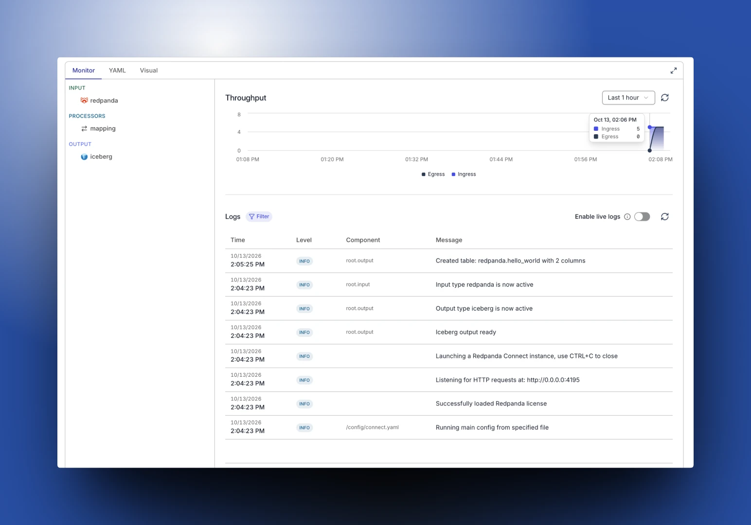 Redpanda Connect pipeline logs showing the iceberg output becoming active and creating the redpanda.hello_world table