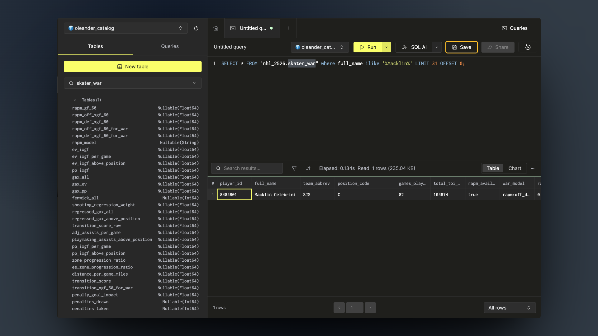 ClickHouse Cloud SQL console querying nhl_2526.skater_war through the oleander_catalog database