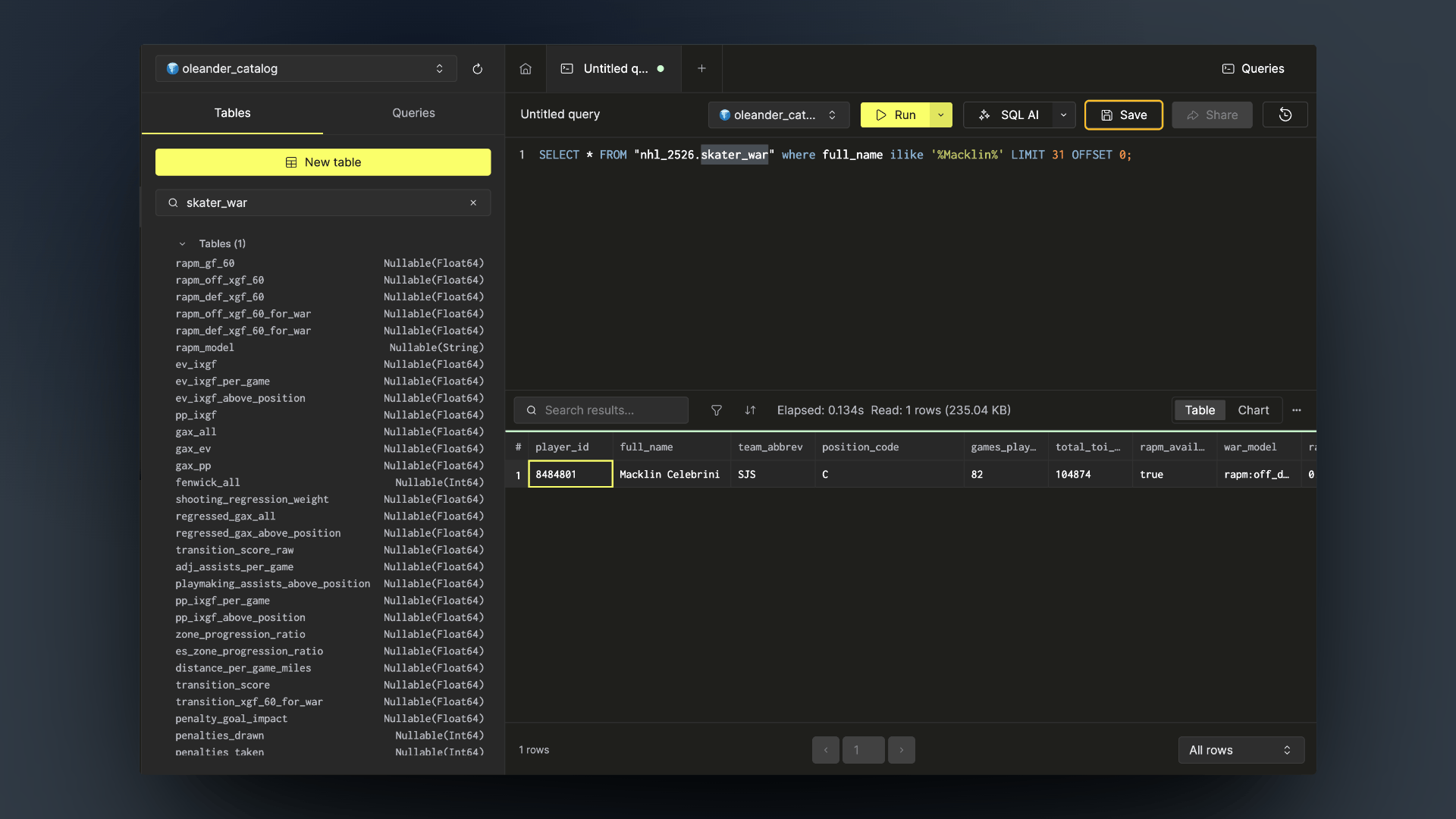 ClickHouse Cloud SQL console querying nhl_2526.skater_war through the oleander_catalog database