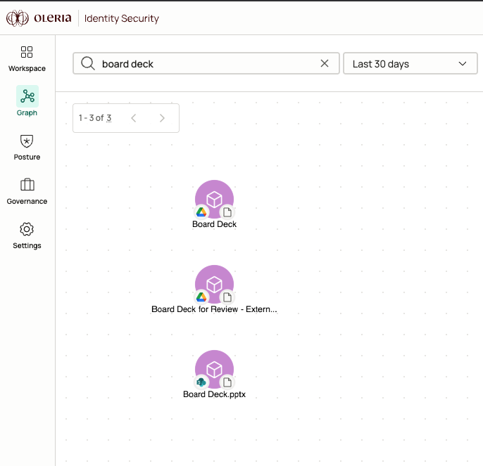 Access Graph search results for a resource instance name, showing multiple matching files