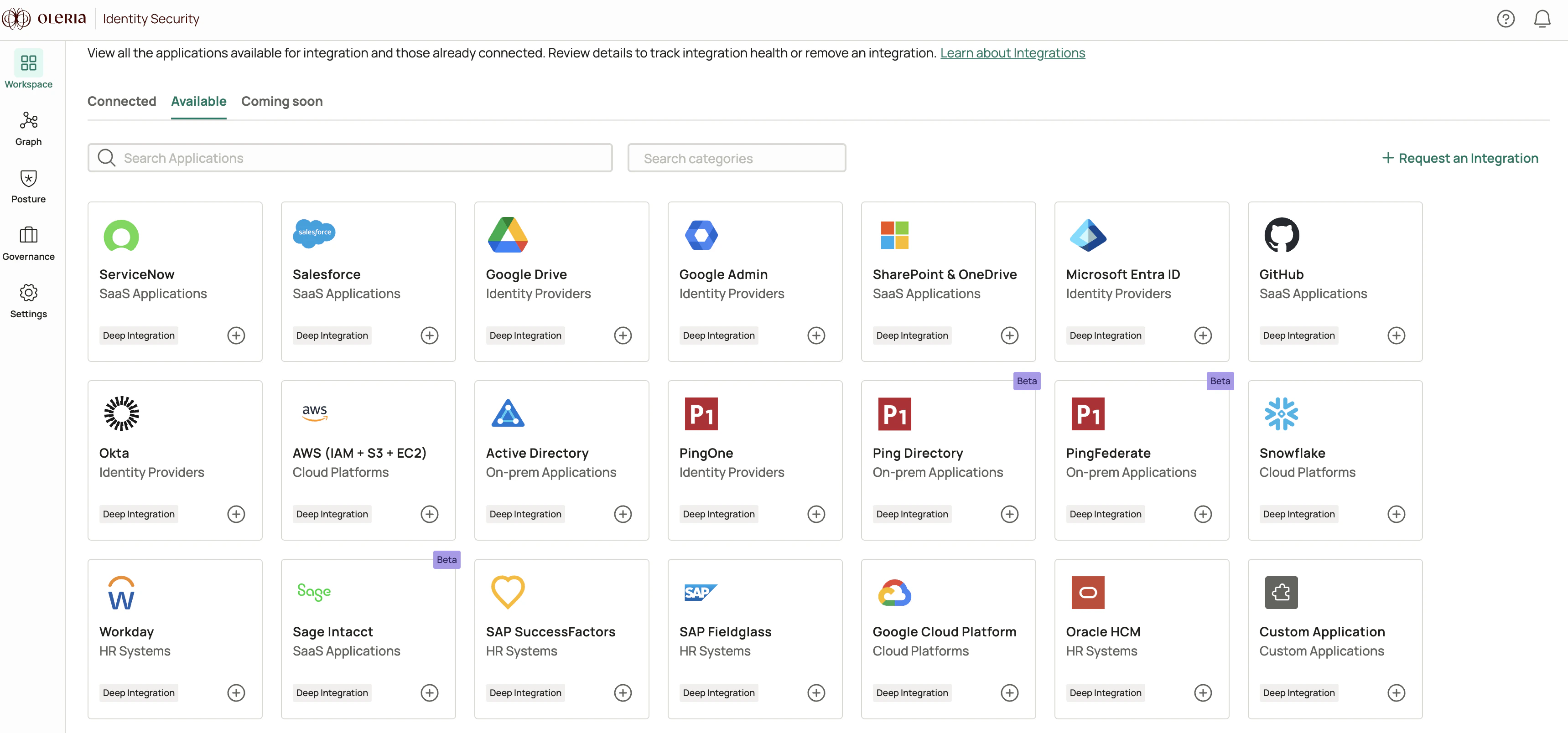 Integrations page showing the Custom Application option
