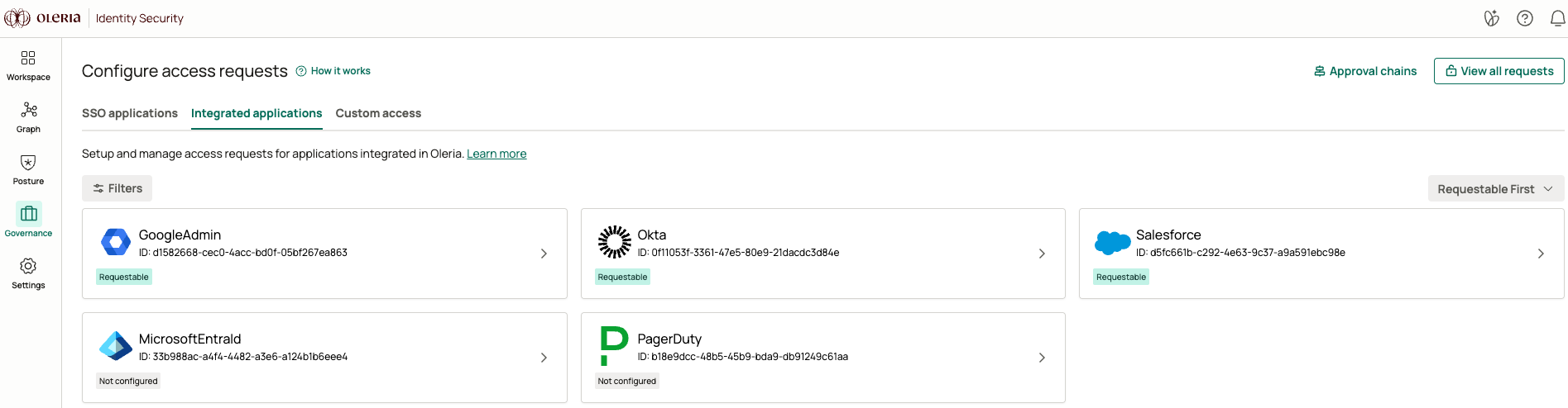 Integrated applications tab listing connected applications tagged either requestable or not configured