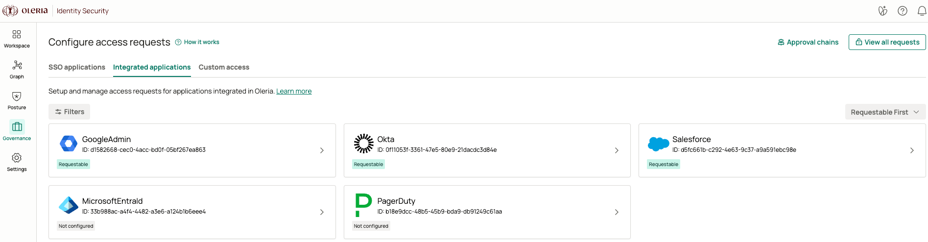 Integrated applications tab listing connected applications tagged either requestable or not configured