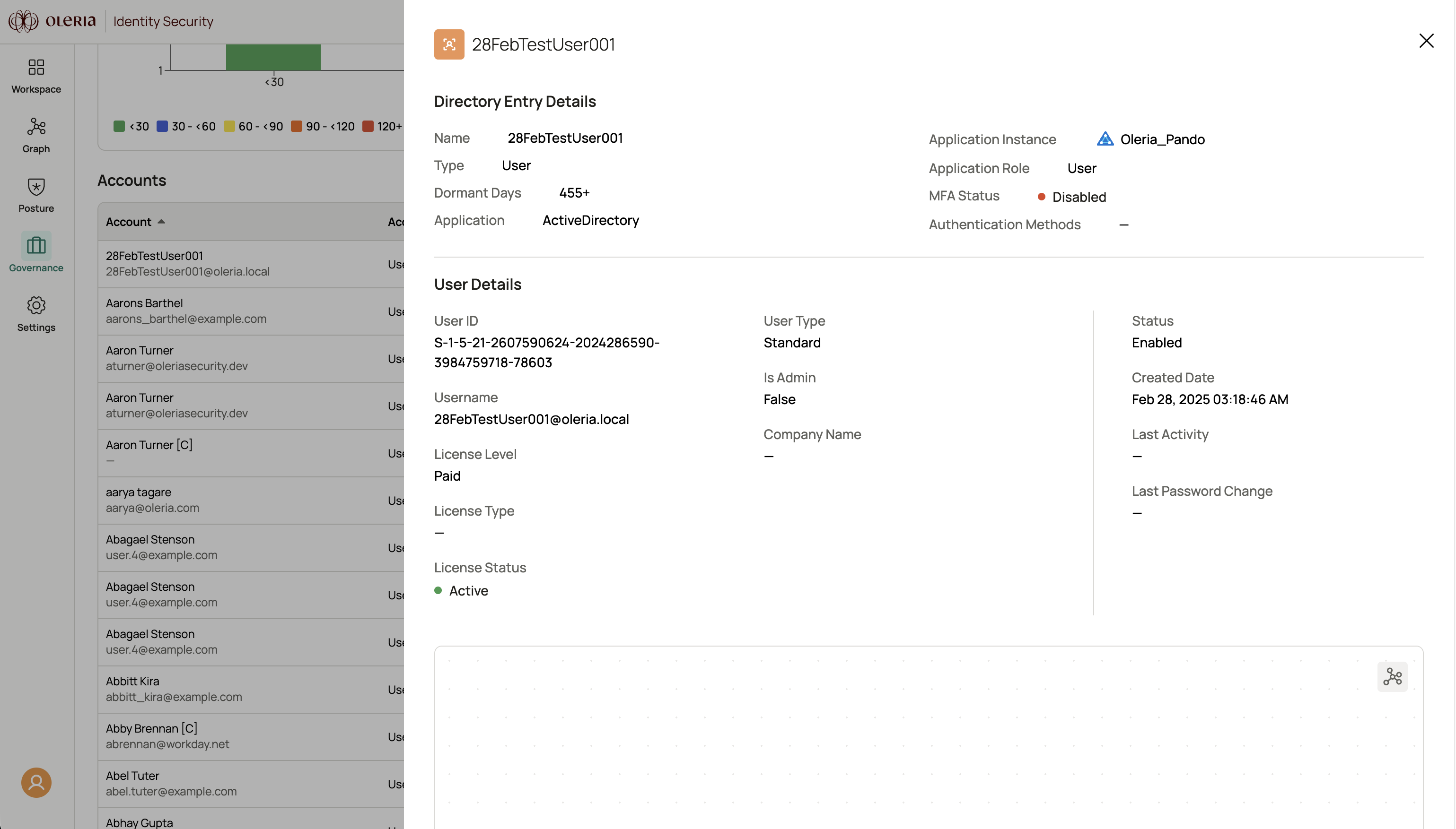 Directory entries details panel showing name, type, dormant days, and user details including company name