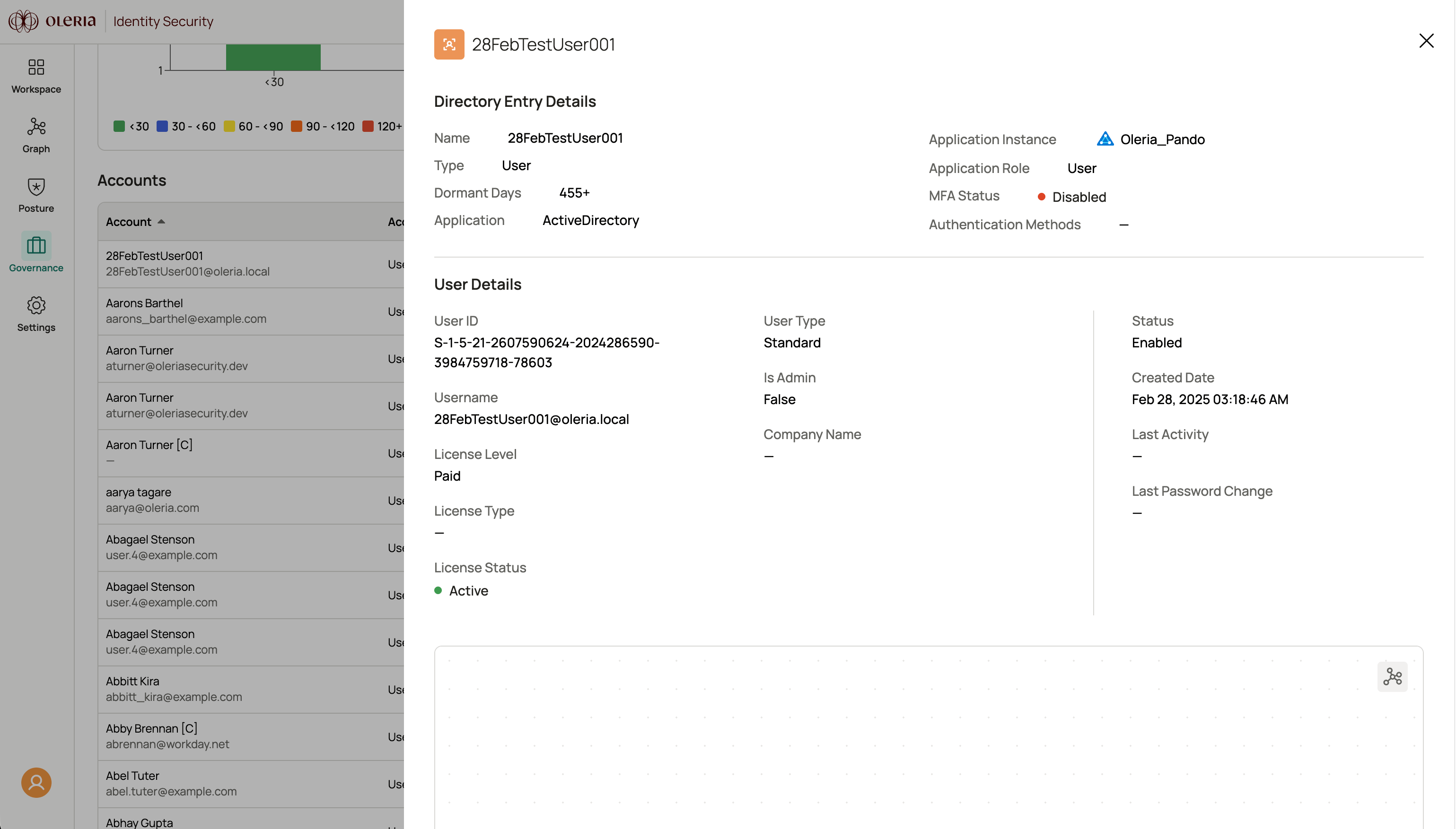 Directory entries details panel showing name, type, dormant days, and user details including company name