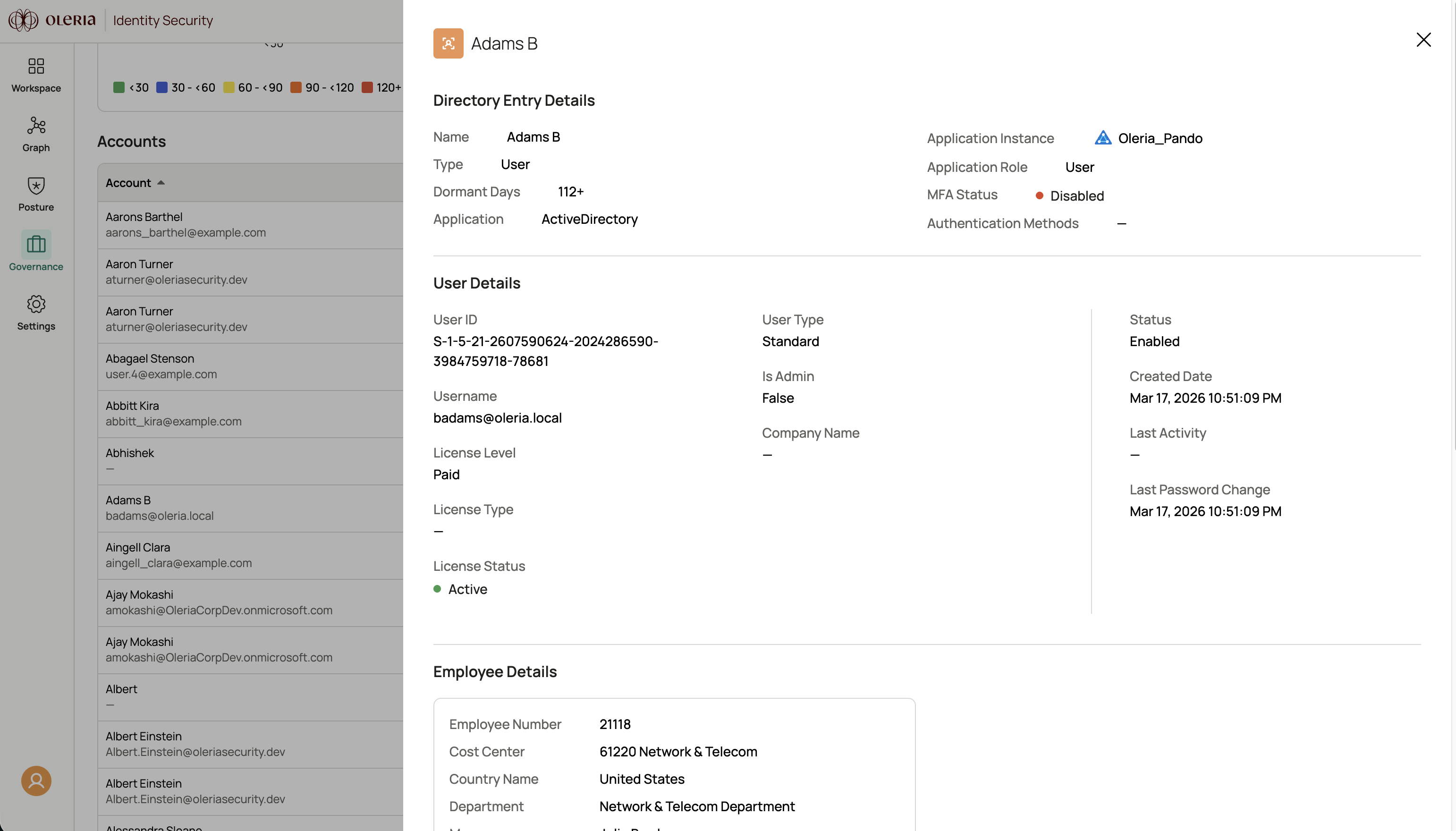 Account Hygiene side panel showing the Last Password Change field for a selected user