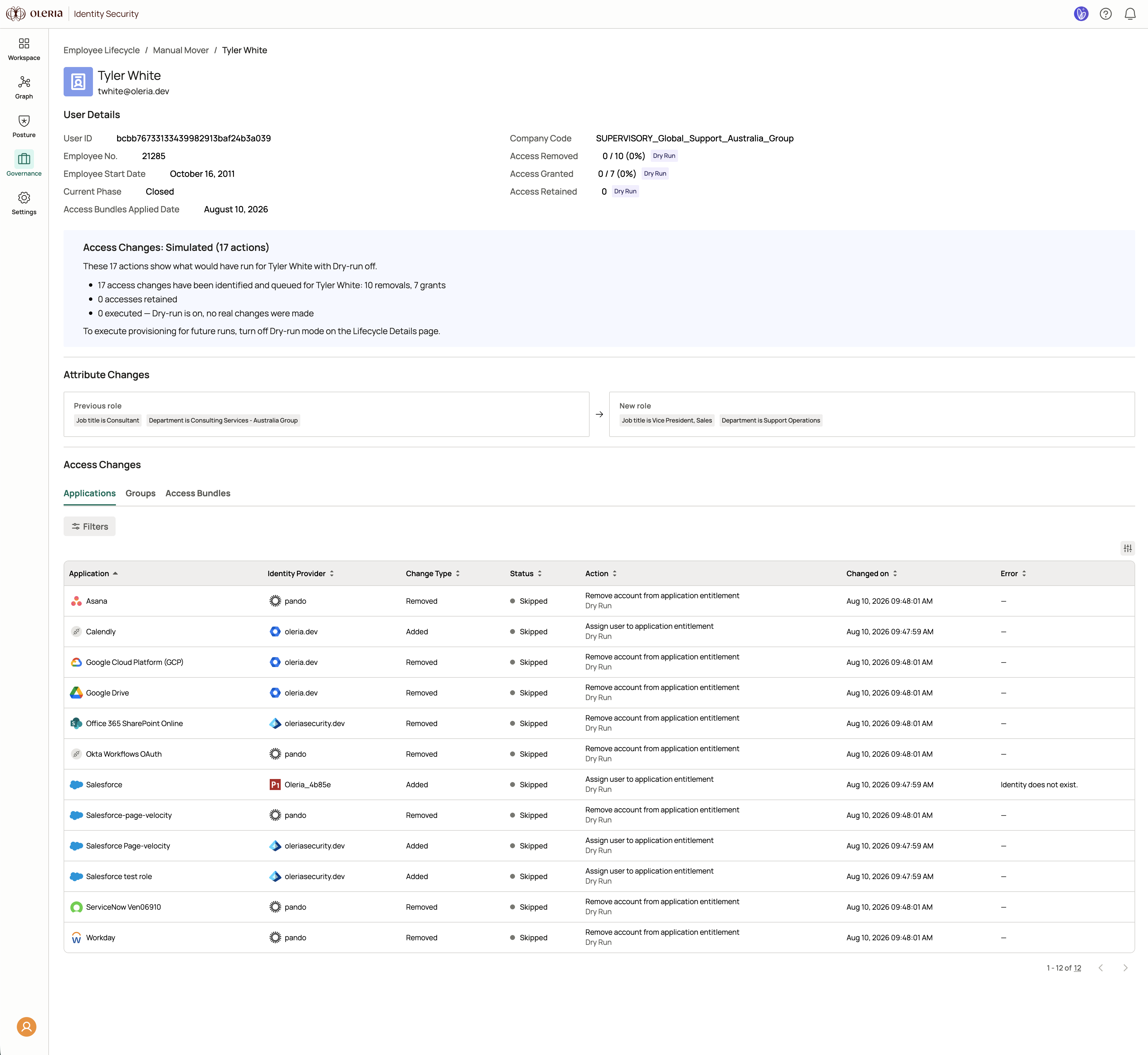 Employee event page showing user details, attribute changes, and access tabs