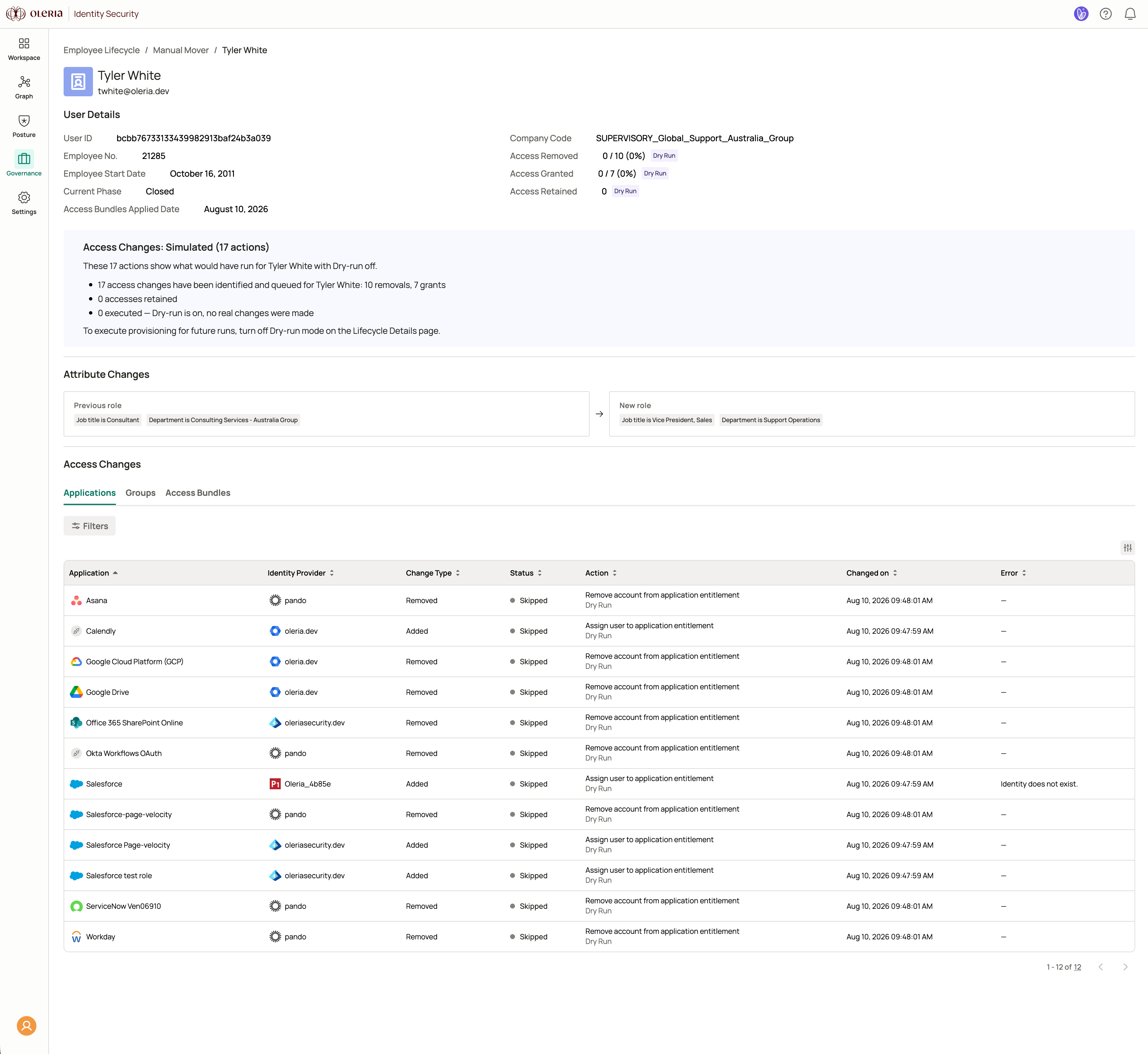 Employee event page showing user details, attribute changes, and access tabs