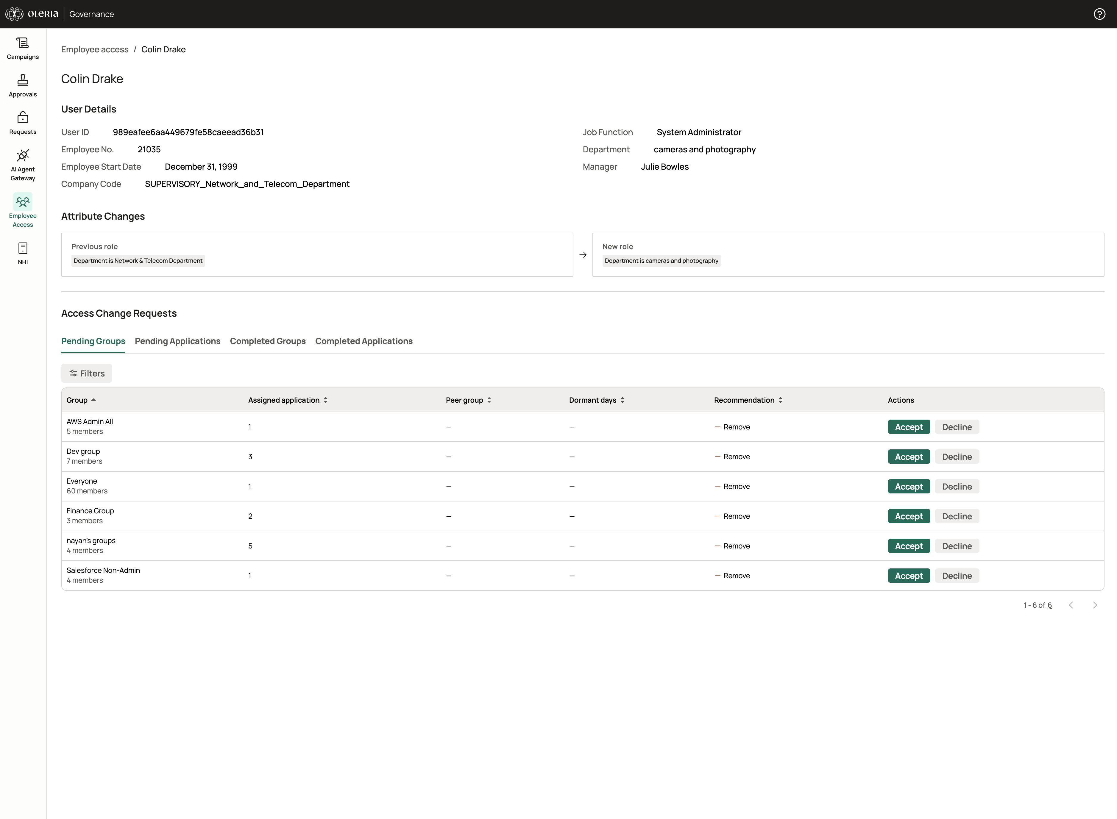 Review detail page showing employee user details and access changes to be reviewed