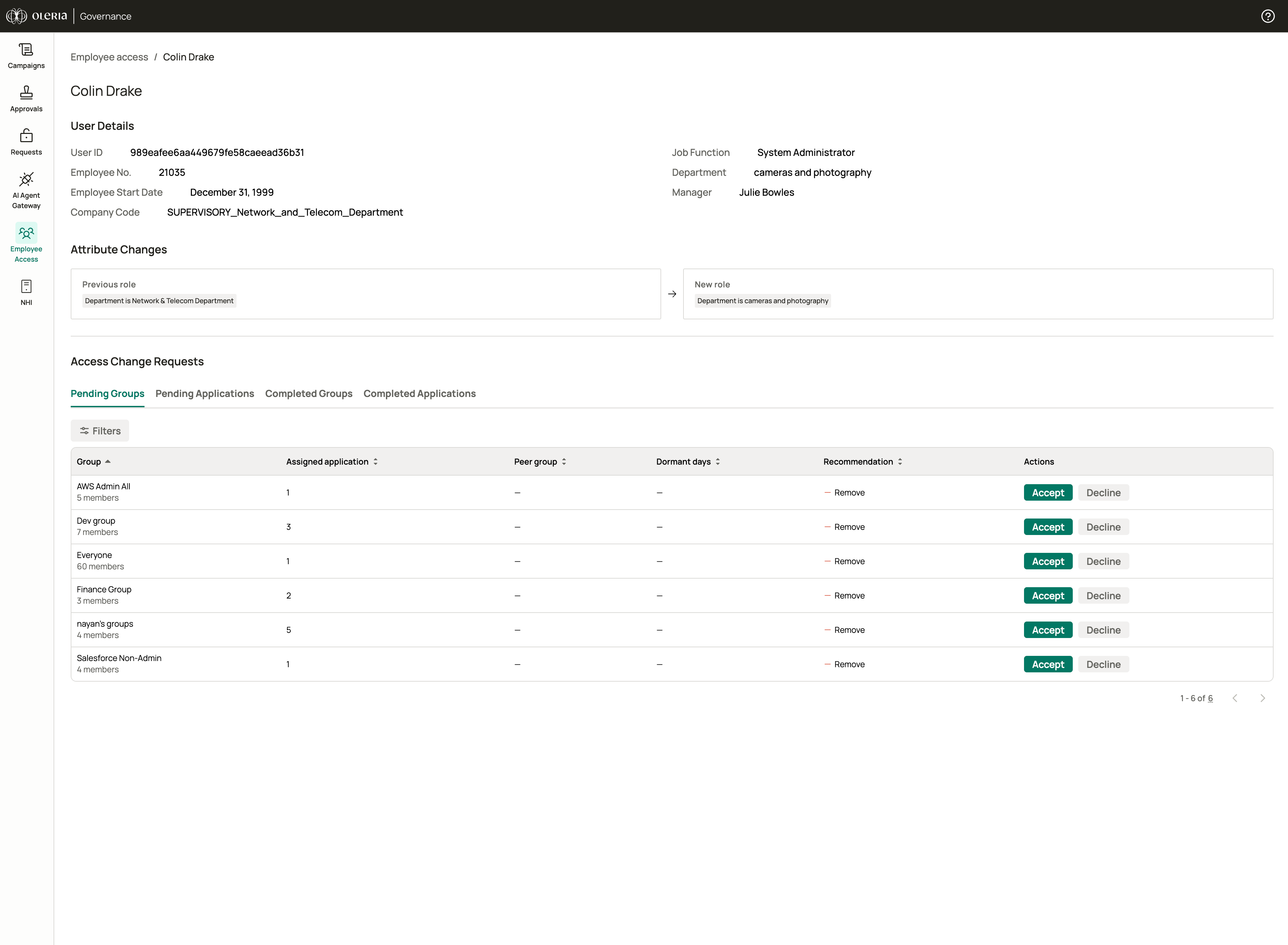 Review detail page showing employee user details and access changes to be reviewed