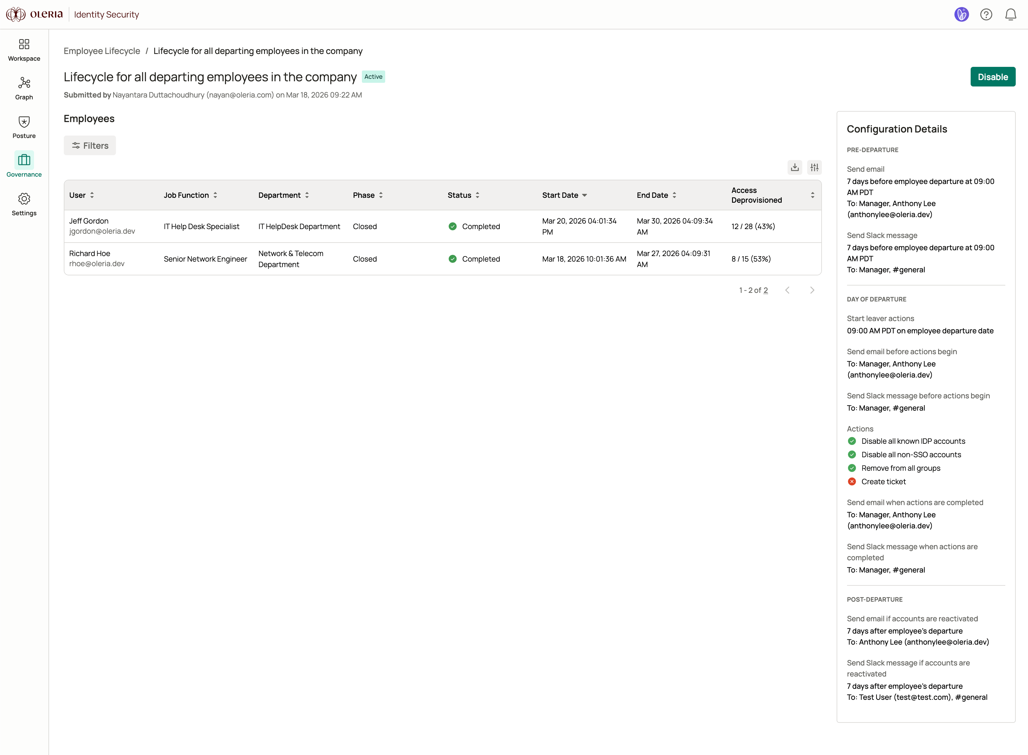 Leaver lifecycle details page showing the employee table with phase, status, and access deprovisioned columns