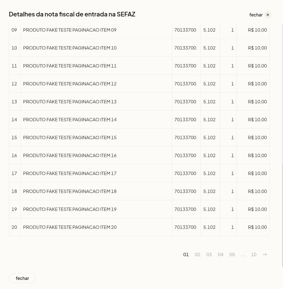 Paginação de itens no modal de detalhes do Buscador