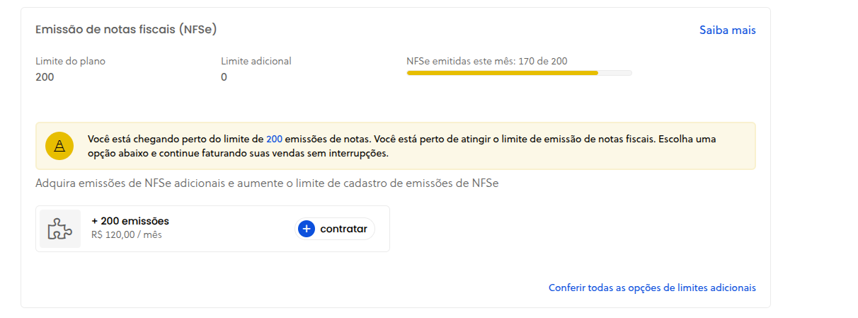 Gráfico com mais de 80% do limite consumido