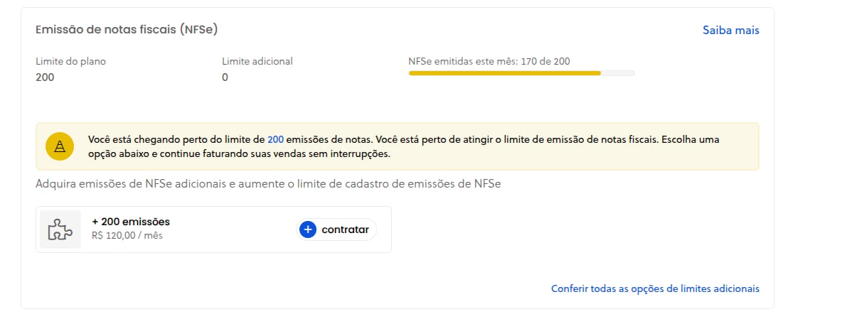 Gráfico com mais de 80% do limite consumido