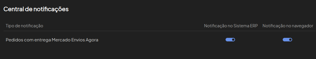 Mercado Envios Agora — central de notificações