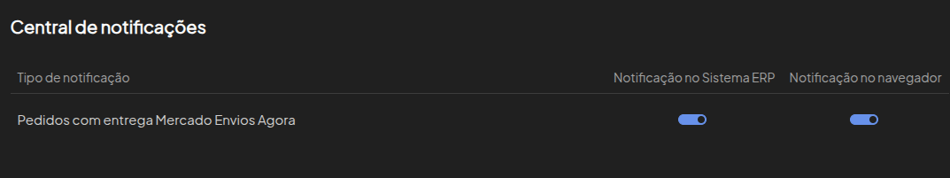 Mercado Envios Agora — central de notificações
