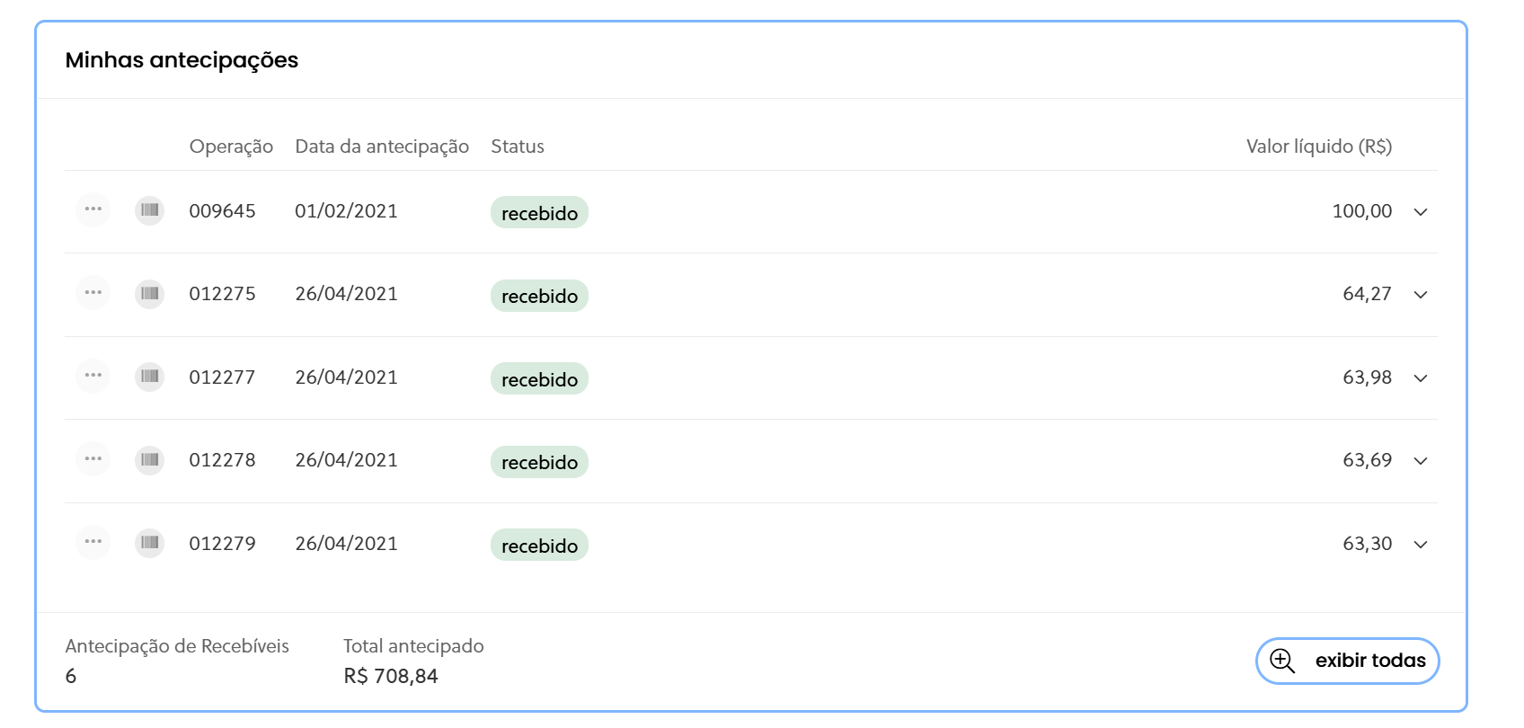 Entrada para visualização de todas as operações