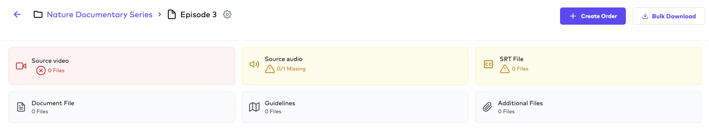 F3
