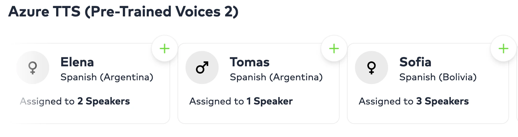 AI Voices Speaker Usage Indicator 2