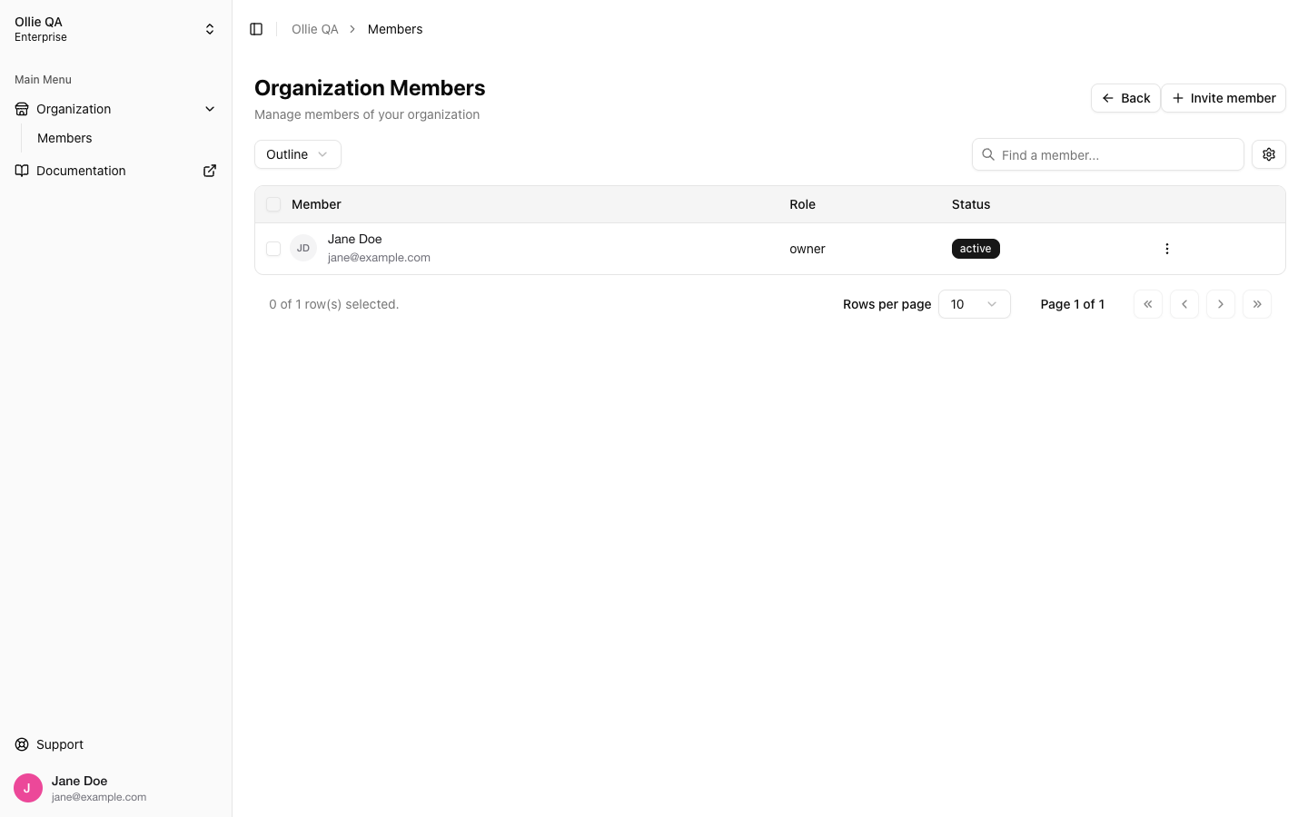Organization Members page