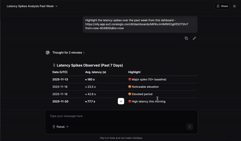 Dashboard analysis demo