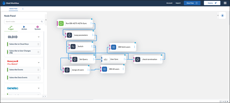 How to enable/disable flow - screenshot 2
